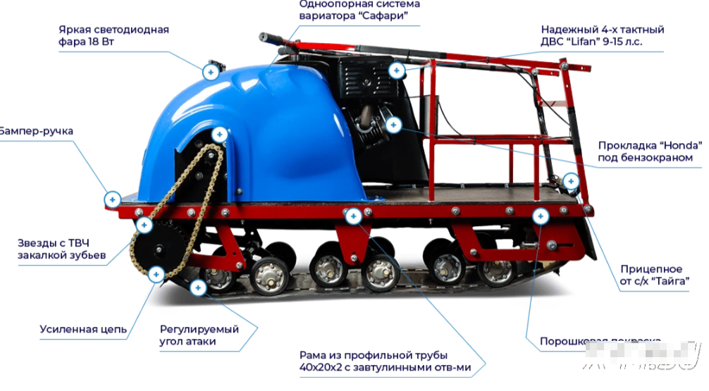 Мотобуксировщик MOTODOG 500, 20  передний привод в Ессентуках