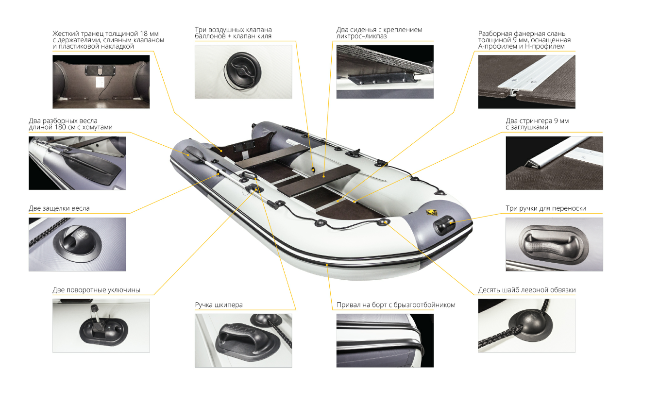 Лодка Ривьера Компакт 2900 СК в Ессентуках