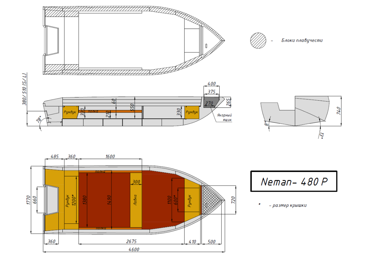 Алюминиевая лодка  Неман-480 Р в Ессентуках
