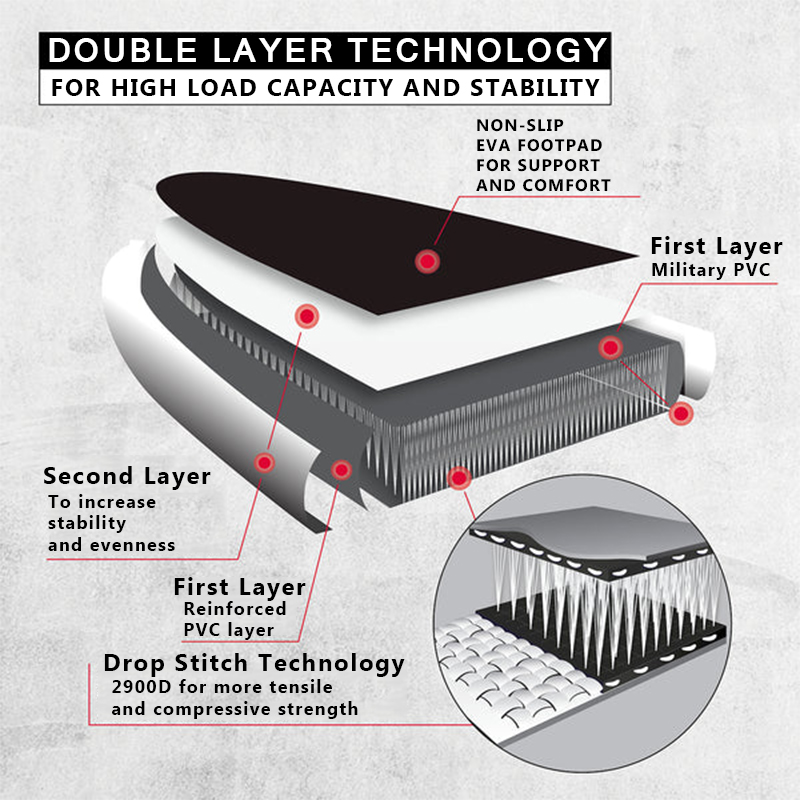 SUP (САП) ДОСКА MISHIMO CARBON DARKSIDE 10.6’ (325СМ) в Ессентуках