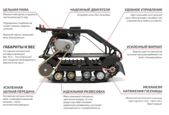 Мотобуксировщик НОРКА 380 MINI 9 л.с. в Ессентуках